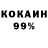 Бутират 99% Sergio Koleo